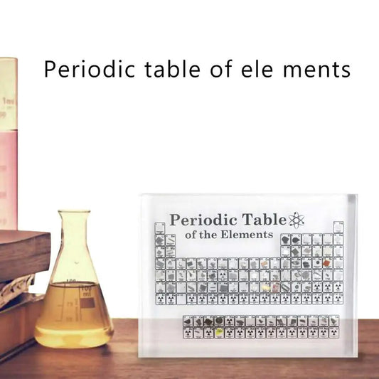 Interactive Periodic Table For Learning And Decor