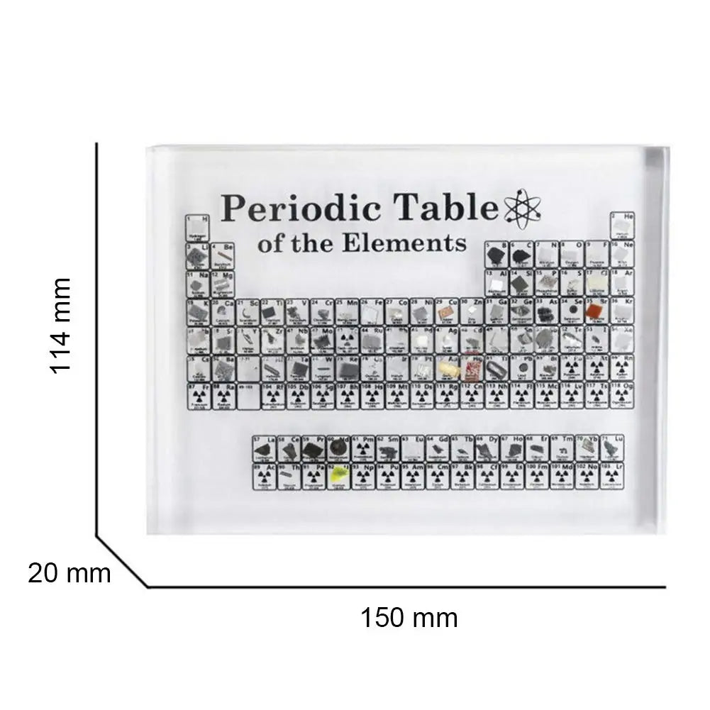 Interactive Periodic Table For Learning And Decor