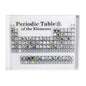 Interactive Periodic Table For Learning And Decor