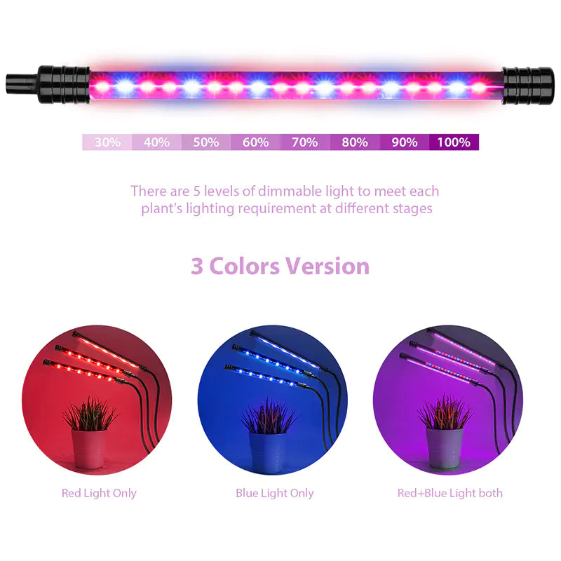 Goodland USB LED Grow Light